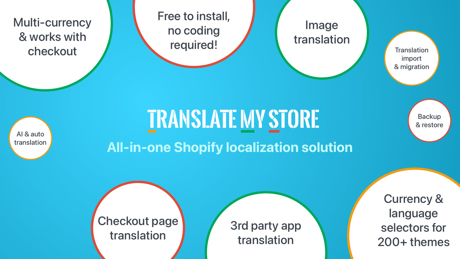 Load video: Translate My Store &amp; Currency - Tutorial Video